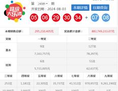 体彩大乐透第2024090期4注单式5+2