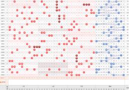 2024094期大乐透开奖结果预测