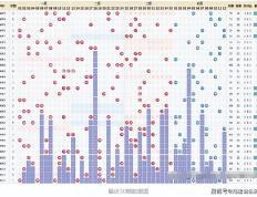 大乐透24103期彩票周三9月4日实票10注：数字概率的深度剖析