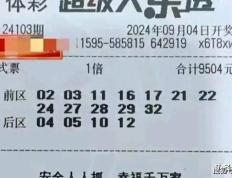 12+4复式，区间比3:4:4，大乐透24103期晒票分析：15倍精彩亮相