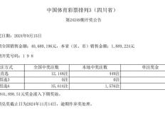 中国体育彩票9月15日开奖结果